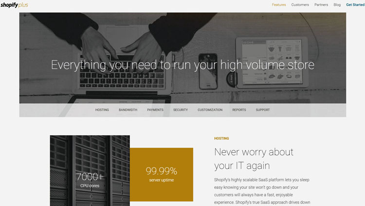 Shopify Features