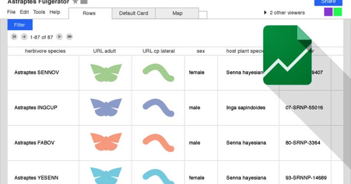 Google Fusion Tables