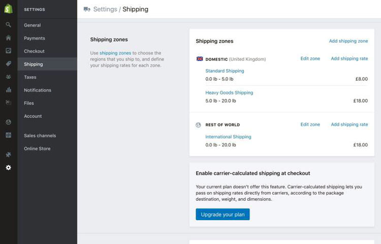 Shopify Shipping Process