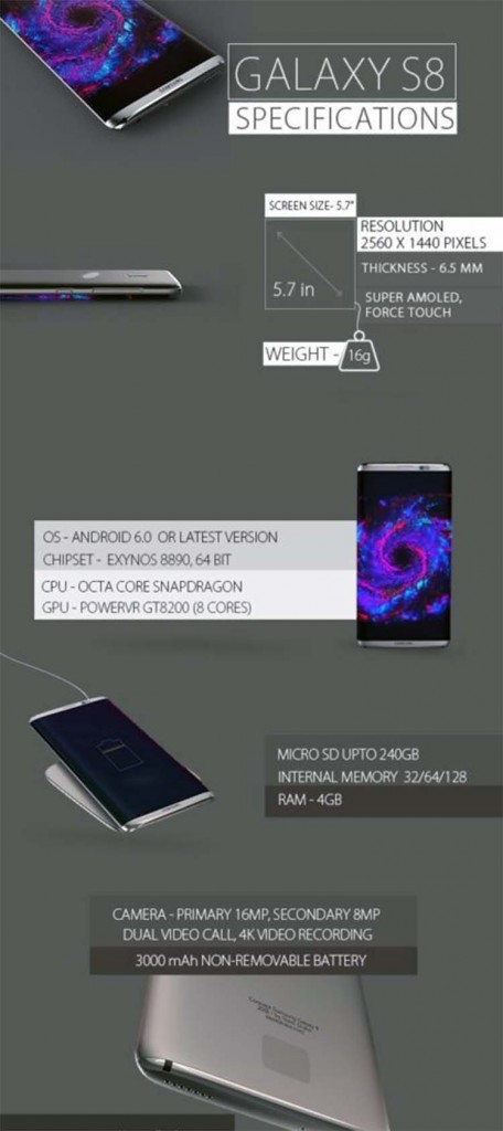 Samsung Galaxy S8 and S8 Edge