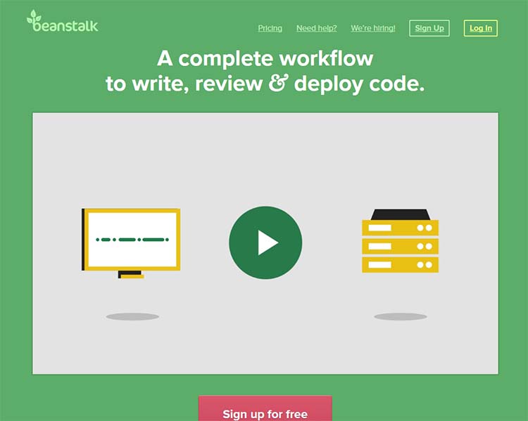 Best Collaboration Tools for Developers Beanstalk