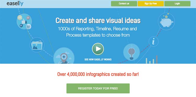 Easelly Infographic Generator Tools