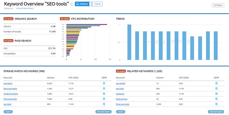 SEO Tools Keyword Research