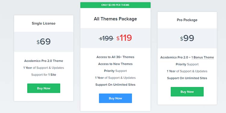 Academica Pro Price Plan Education WordPress Themes