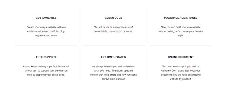 Salon WordPress Themes Bleute Features